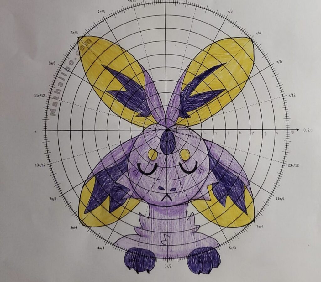 Leilani C Precalculus Polar Graphing Project 10.2024